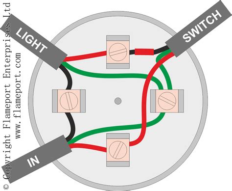 using outler as a 3 way junction box|3 way junction box wiring diagram.